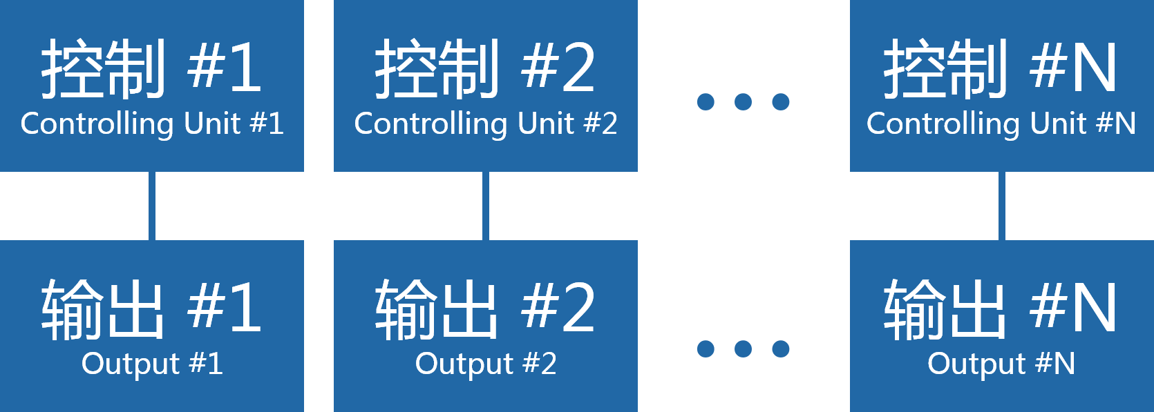 NPD獨(dú)家設(shè)計(jì)